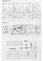 Philips - B-7-D-52-AS-Service-Manual 